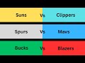 Suns vs Clippers, Spurs vs Mavs, Bucks vs Blazers, here are the three game plays