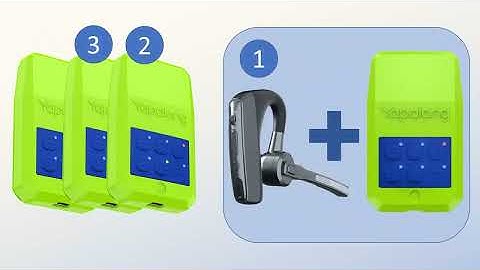 Tips for Using Yapalong6000