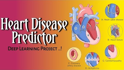 Heart Disease Predictor | Deep Learning Project | Machine Learning | Deep Learning | ANN | Streamlit