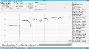 Shadow scalp 3.06 Dicebot script 10-20% (safe) daily of balance 2018