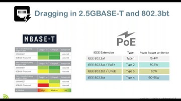 100% Wi-Fi 6/6E - EtherScope nXG Product Launch Webcast