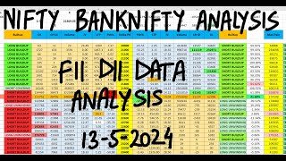 FII DII Data Analysis For 13th May | Bank Nifty Tomorrow Prediction | Monday Market Prediction