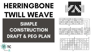 Herringbone Twill Weave| Design, Draft, Peg Plan | Cloth Structure | TexConnect