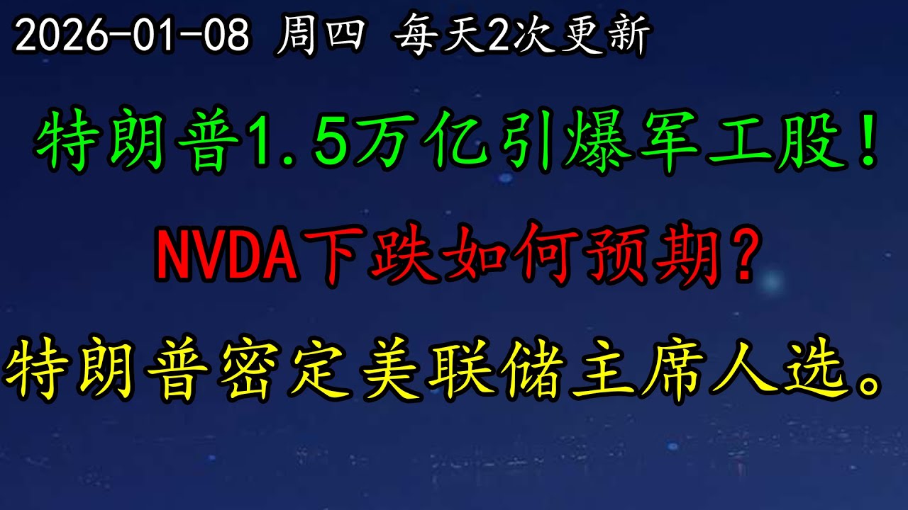 美股  特朗普1.5万亿军费引爆军工股！NVDA下跌如何预期？特朗普密定美联储主席人选。BTC、ETH、黄金、LMT、GM、DKNG、UBER、DIS、TSLA、AVGO、PLTR、INTC、MU