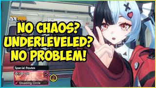 Beyond the Rails Gloaming Circle Full Clear Guide Underleveled No Chaos | Neverness to Everness NTE