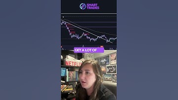 Hoe je in 5 seconden een neerwaartse trend kunt spotten!