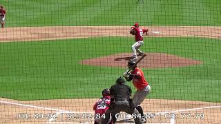 Wil Crowe (9-26-2018) Instructional League (Miami, FL)