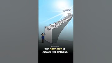 ||#THE FIRST STEP IS ALWAYS THE HARDEST|| #motivational video #shorts