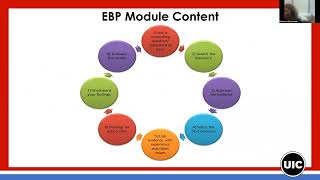 NExT Steps: A Unique Nurse Librarian EBP Collaboration