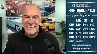 Rates Dip Again and the Market Is Gaining Momentum | Market Recap - October 17, 2025