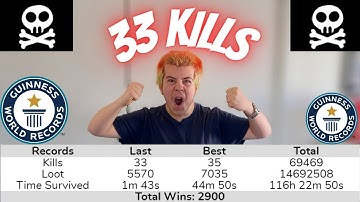 YoHoHo.io WORLD RECORD (33 kills)