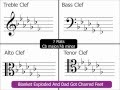 Key Signatures Quiz