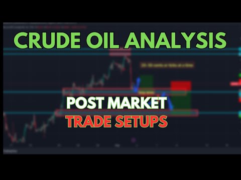 Video: Roba. Čime se trguje na berzi? Commodity Exchange