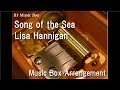 Song Of The Sea Lisa Hannigan Music Box mp3