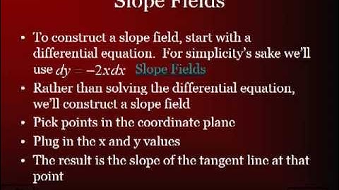 Antiderivatives, Differential Equations, and Slope Fields