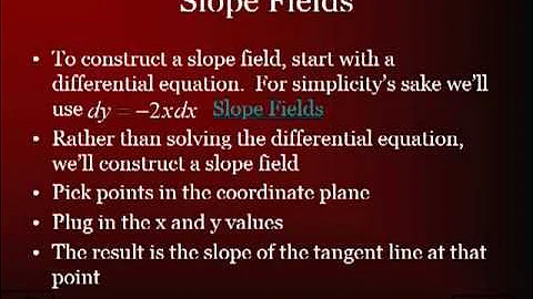 Antiderivatives, Differential Equations, and Slope Fields