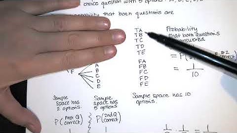 4.2.5.1 Addition and Multiplication Rules - The Rationale Behind the Multiplication Rule