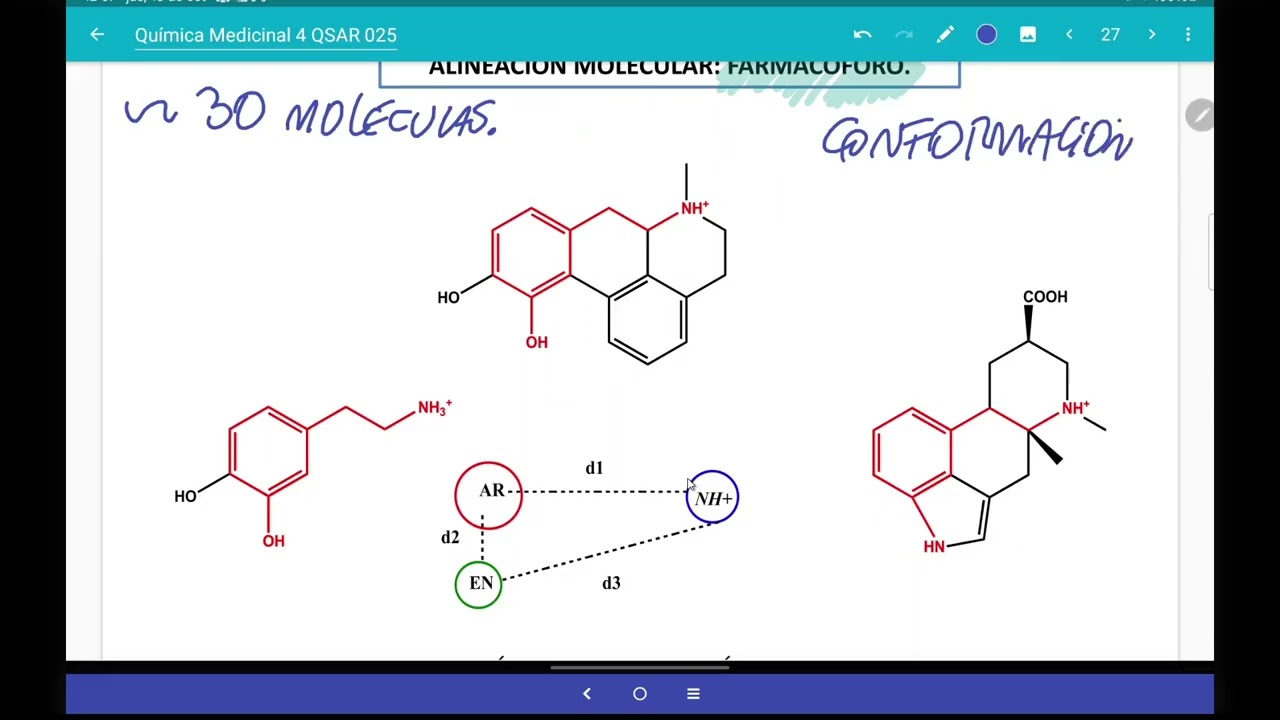 QSAR Relaciones de estructura actividad cuantitativas parte 5: 3D-QSAR CoMFA CoMSIA