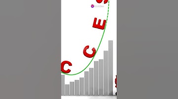 What is a Click in Digital Marketing? #digitalmarketing #click