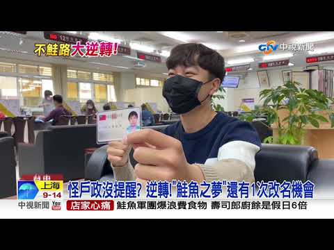 CNN搶報"鮭魚之亂"! "鮭魚之夢"下場...大逆轉!│中視新聞 20210319