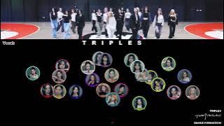 tripleS - 깨어 (Are You Alive) | DANCE FORMATION