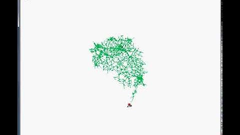Shortest Path Algorithms: Unidirectional Astar