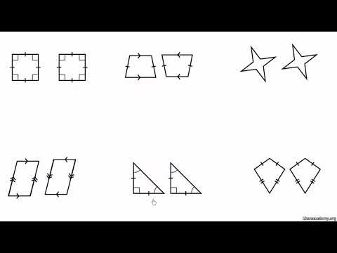 Intro to rotational symmetry
