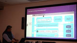 DevOps TO Meetup, Oct 2019 - Tushar Joglekar: Why should you care about DevOps ROI?