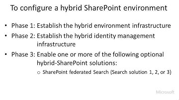 Hybrid SharePoint Search