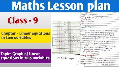 Maths Lesson Plan | Class -9 | Topic- Graph of linear equations in two variables | B.Ed, De.led