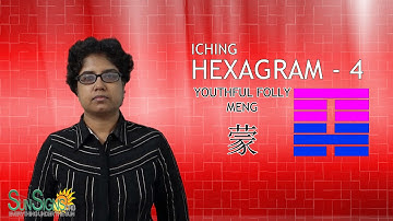 I Ching  Hexagram 4: 蒙 “Youthful Folly” – Meng Meaning And Interpretation