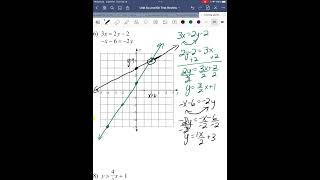 Unit 6A and 6b test Review