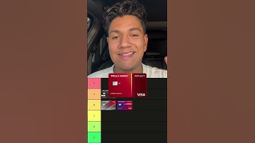Wells Fargo Credit Cards (Tier List)