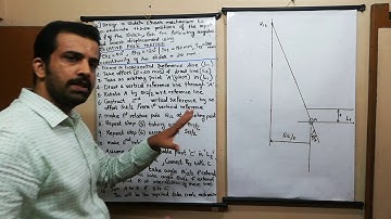 Relative pole method. Three position synthesis of slider crank mechanism.