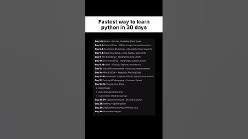 Fastest Way To Learn Python #youtubeshorts #shortvideo #youtuber #ytshorts #youtube #india #shorts