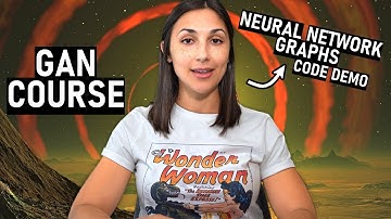 Computational Graphs For Neural Networks - Visual Code Demo