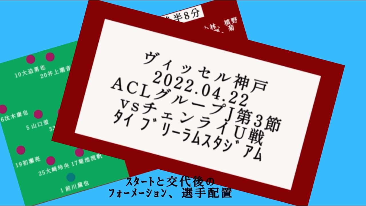 チェンライu戦 Aclｸﾞﾙｰﾌﾟj第3節 22年ヴィッセル神戸 ロティーナ体制3戦目 中２日で挑むaclｸﾞﾙｰﾌﾟｽﾃｰｼﾞ2戦目 Youtube
