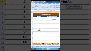 Excel functions and tricks | vanktesh computer center | #shorts