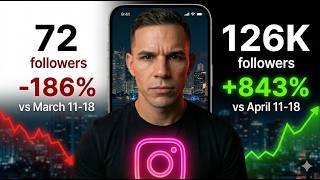 The NEW Instagram Algorithm for 2026 - Here's What Changed