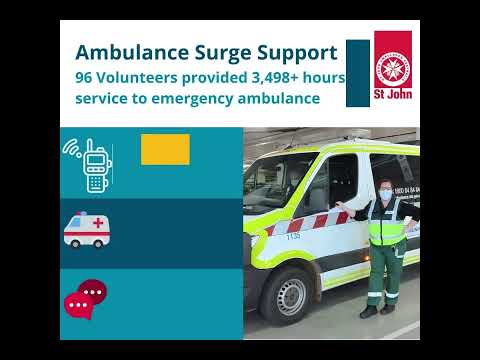 COVID End of Year 2022 Wrap Up - St John Ambulance Victoria Impact