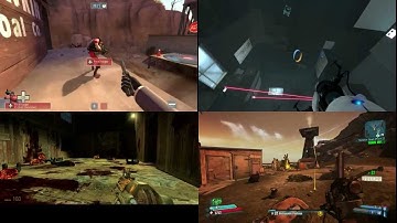 GPUs and CUDA: Parallelism Paradigm