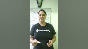 Non Disjunction Meosis - I | Concept in One Minute | Life Sciences by Khushboo Agarwal #Shorts