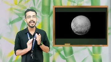 Std 5 Social Science Unit 6 Class 16  White Board C P