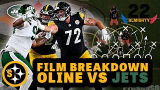 Steelers May Have To Make Some Changes Before Week 1 | All-22 Film