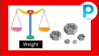 Class 2nd MATHS Weight