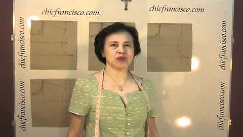 Lesson 2-3  Introduction Part 1c - PATTERN MAKING OF A BASIC DRESS WITH WAISTLINE