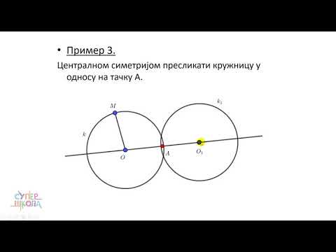 Video: Šta je centralna simetrija?