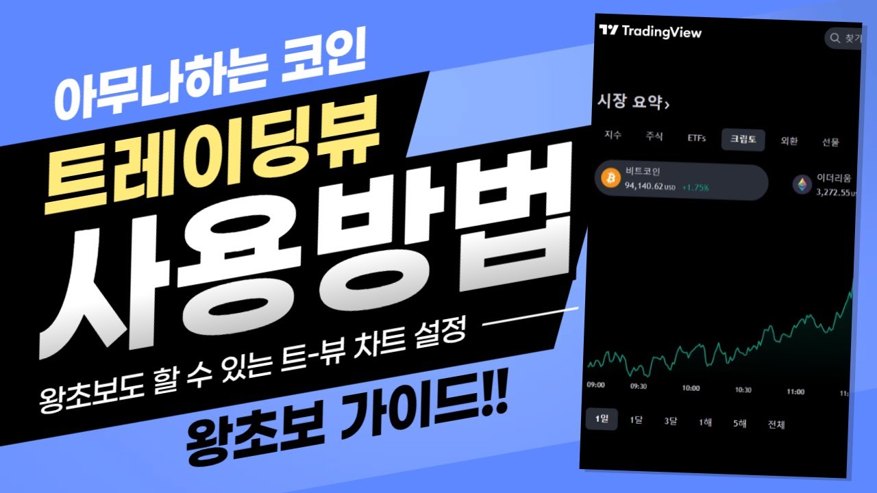 코인 차트 보기 최강자 트레이딩뷰 사용법 (차트 확대 축소 분봉 변경 방법 부터) : 네이버 블로그
