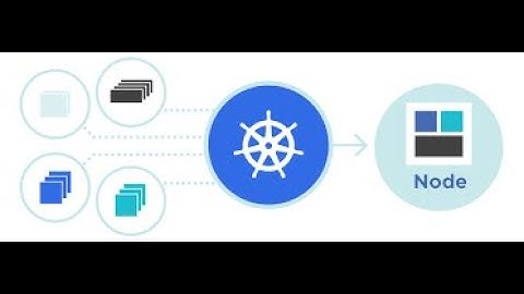 Container Orchestration on Kubernetes cluster #Kubernetes #Containers #Orchestration