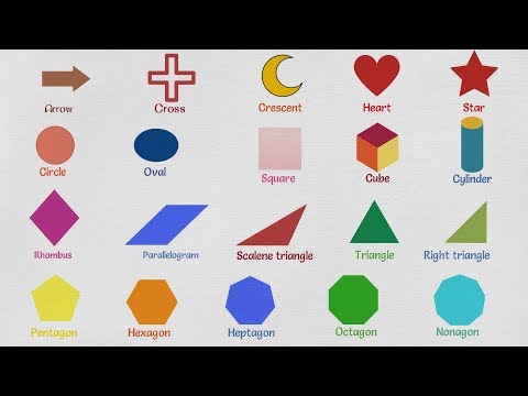 Shapes Chart With The Names